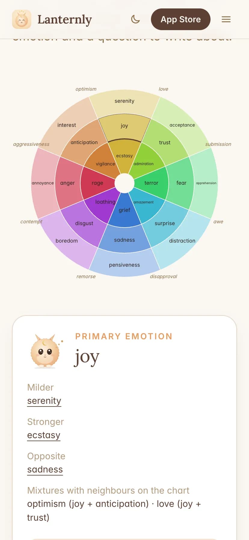 Lanternly.pro screenshot 3
